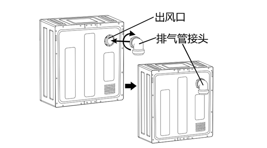 干衣機(jī)排氣管的安裝方法有哪些？
